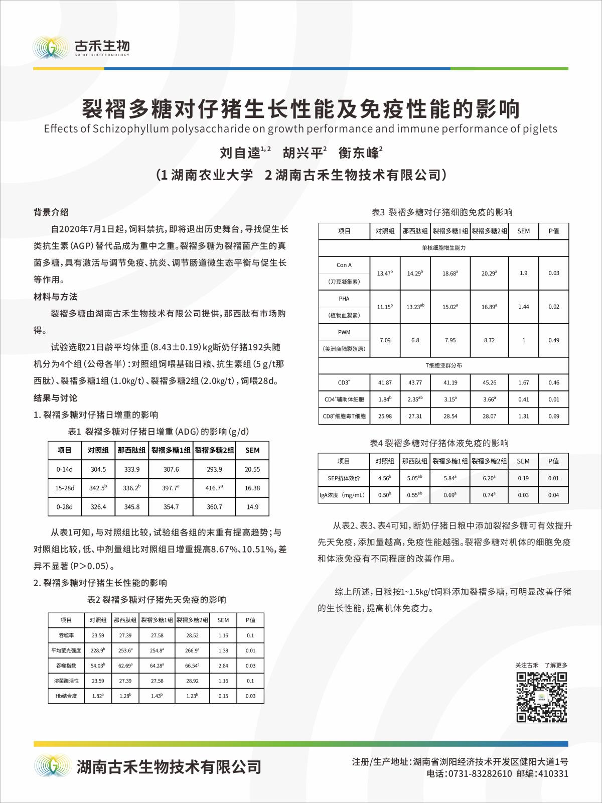 裂褶多糖對(duì)仔豬生長(zhǎng)性能及免疫性能的影響.jpg