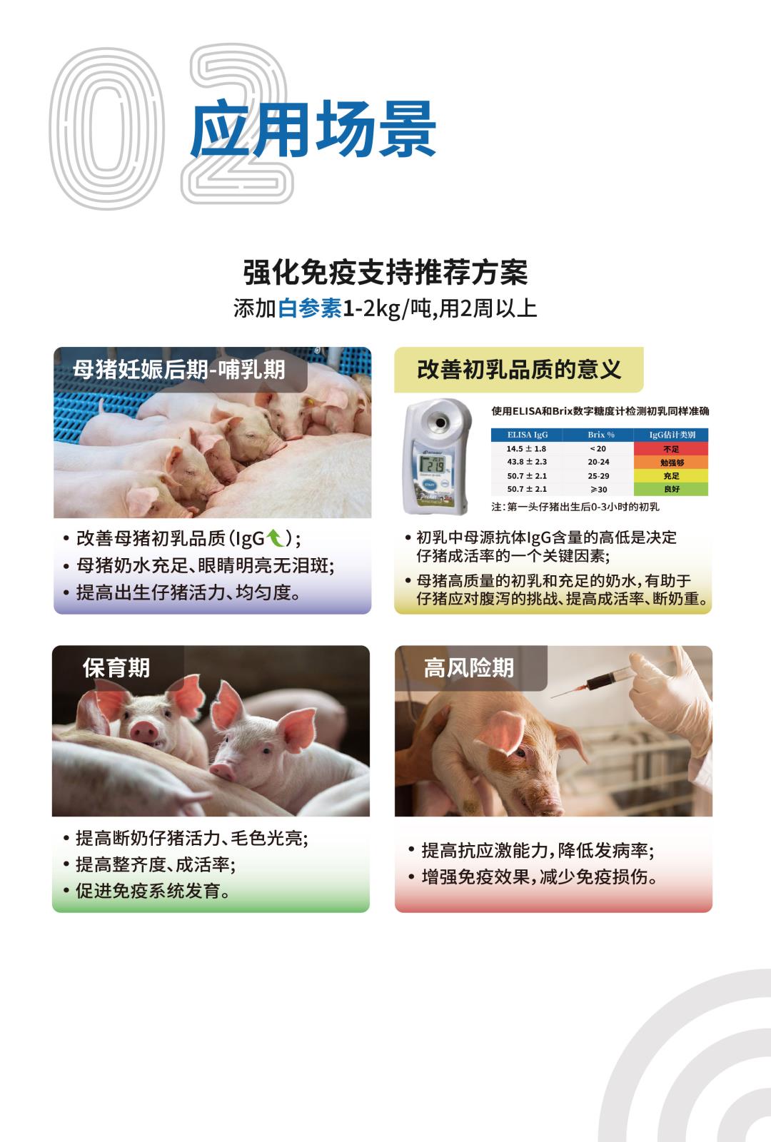 白參素網(wǎng)站介紹長圖25kg_畫板-1-副本_03.jpg
