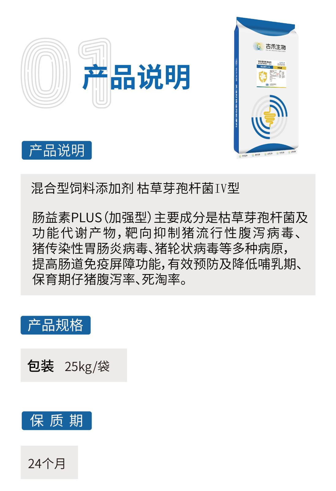 腸益素plus-25kg網(wǎng)站介紹長(zhǎng)圖_畫板-1-副本-3_02.jpg