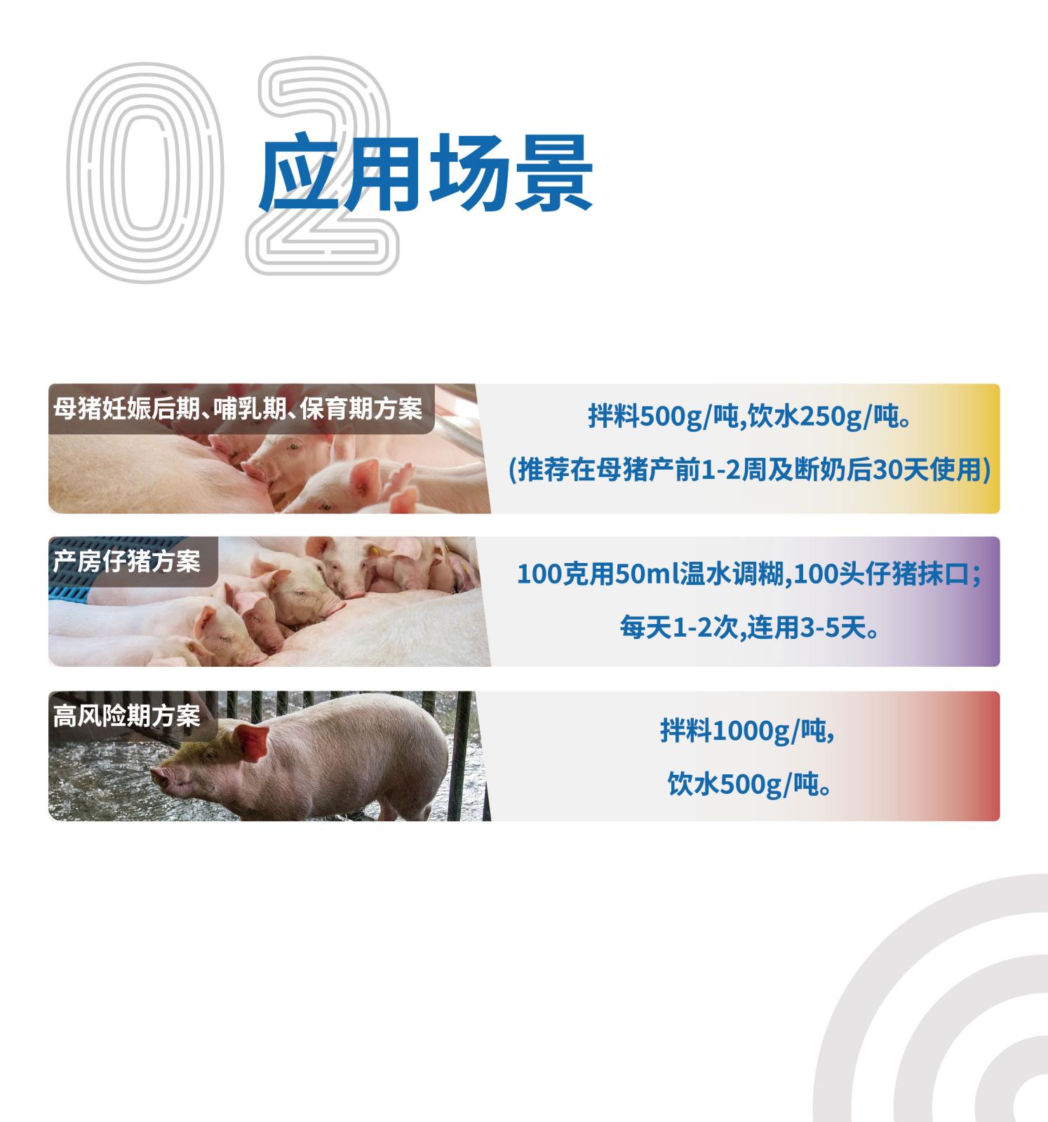 腸益素plus-25kg網(wǎng)站介紹長(zhǎng)圖_畫板-1-副本-3_03.jpg