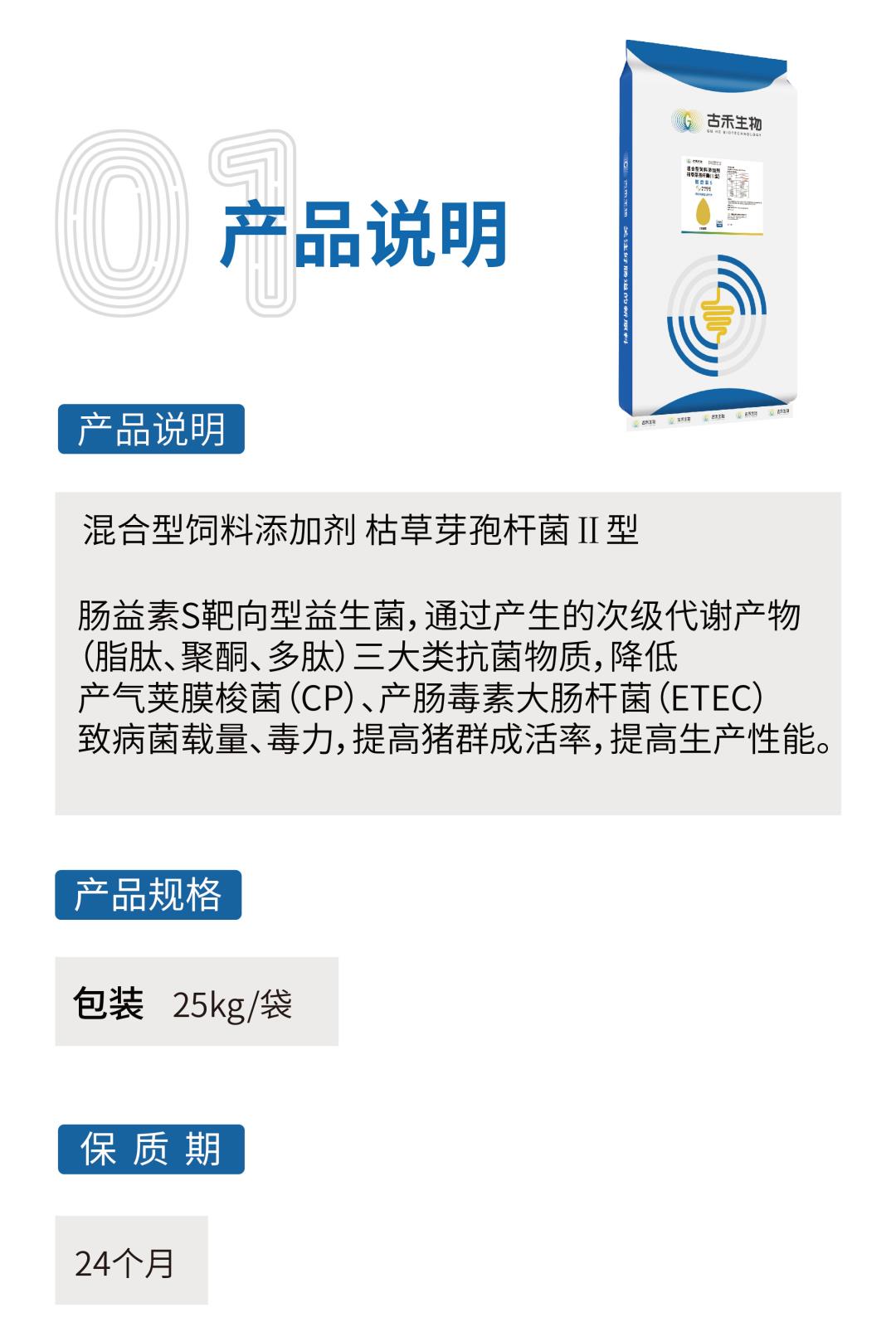 腸益素S網(wǎng)站介紹長圖_畫板-1-副本-4_02.jpg